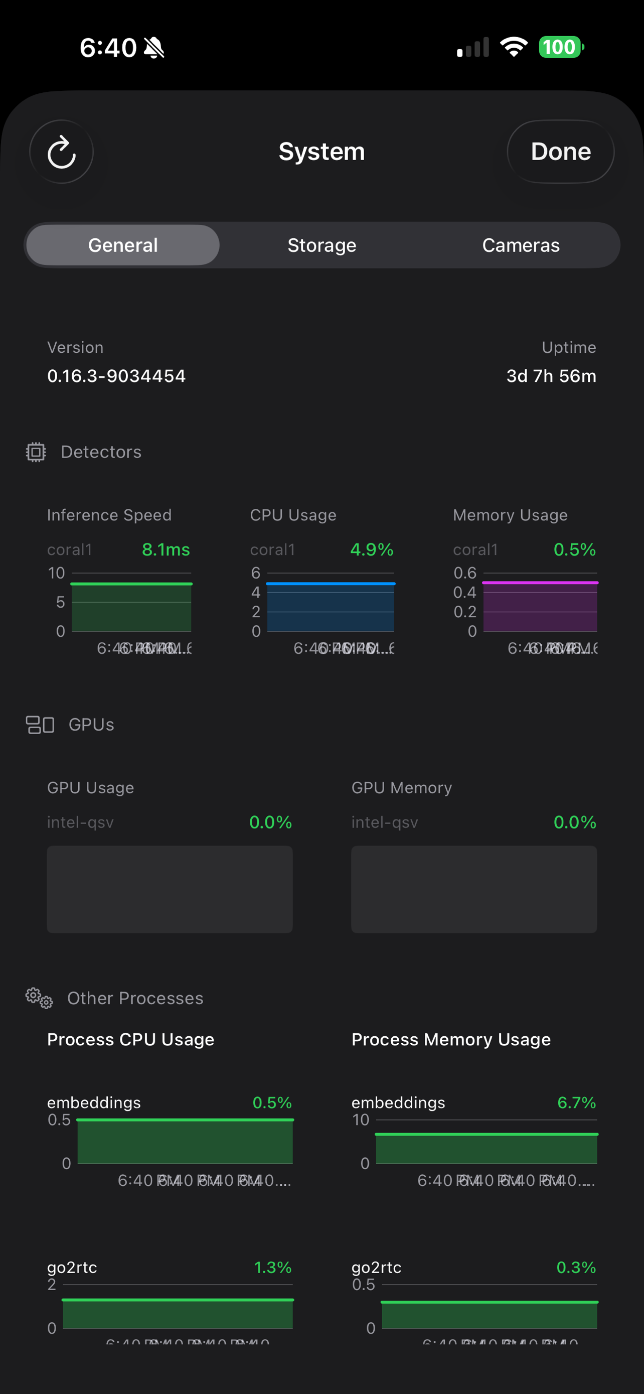 CrowsEye iPhone system metrics showing Frigate NVR performance