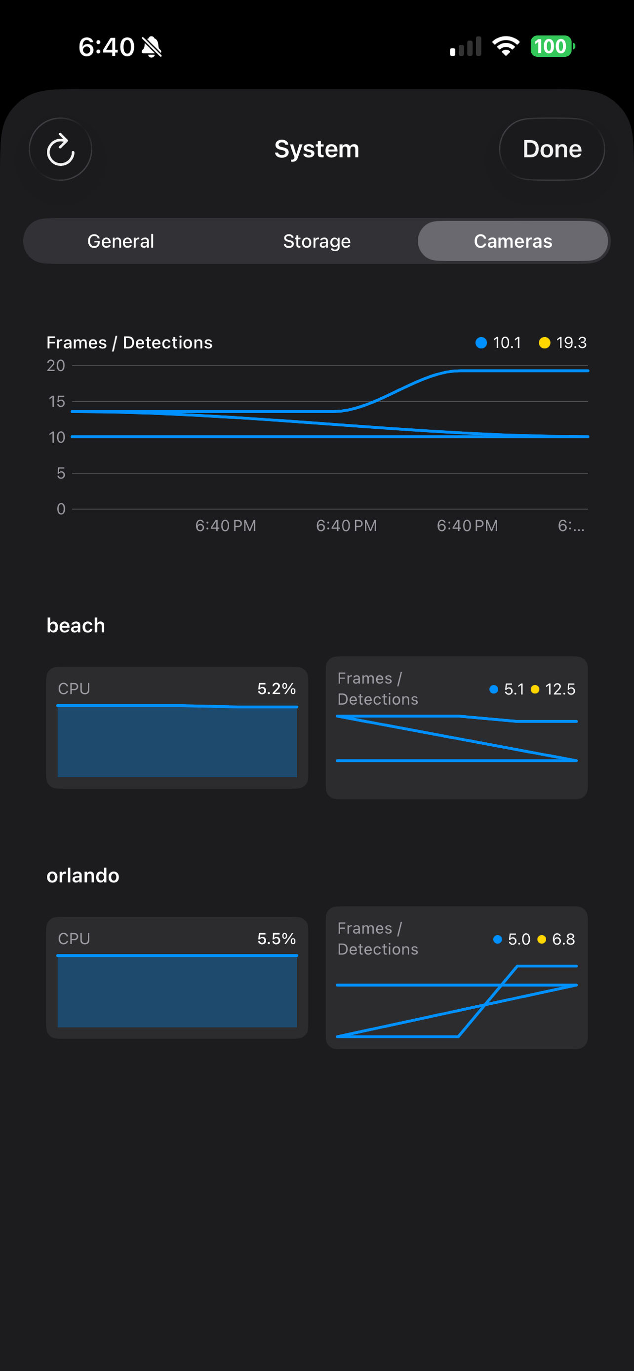 CrowsEye iPhone camera system overview and settings